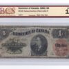 1882  Dollars Dominion of Canada BCS Graded F-12