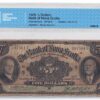 1929  Dollars The Bank of Nova Scotia TYPE 1 CCCS Graded F-12