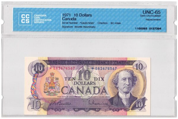 1971  Dollars The Bank of Canada REPLACEMENT CCCS Graded UNC-65